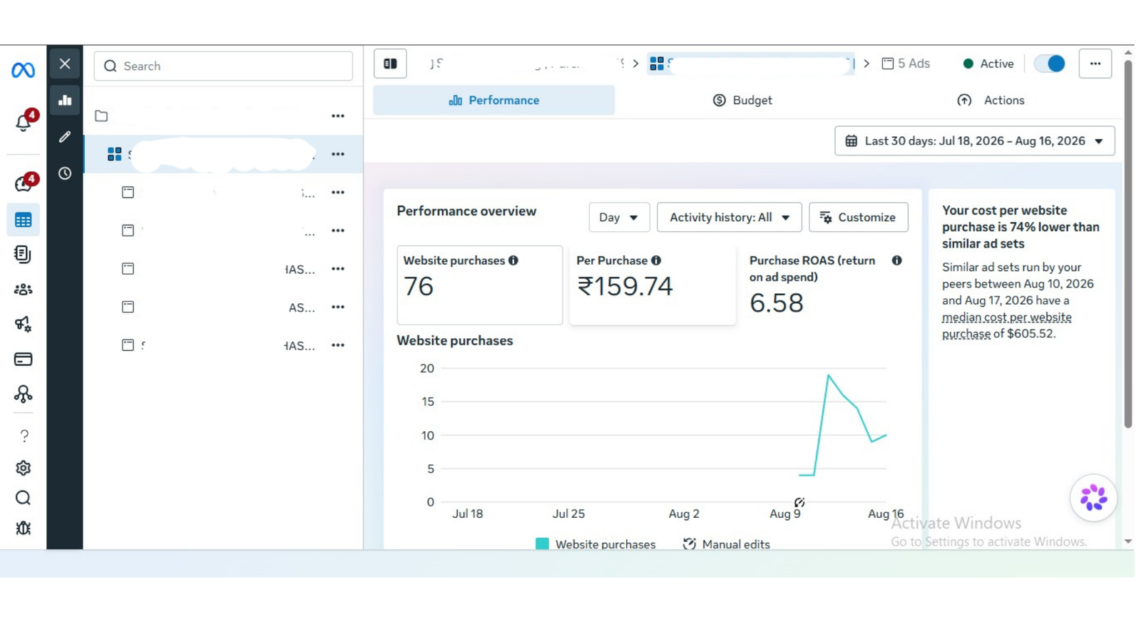 Pratyush Meta Ads Leads Campaign
